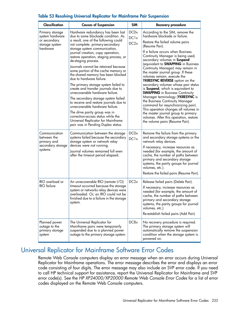 HP StorageWorks XP Remote Web Console Software User Manual | Page 233 / 244