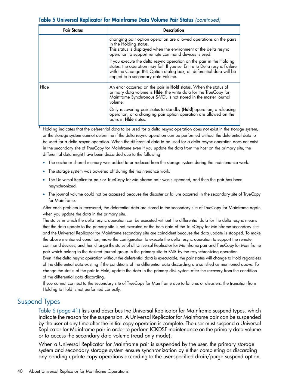 Suspend types | HP StorageWorks XP Remote Web Console Software User Manual | Page 40 / 244