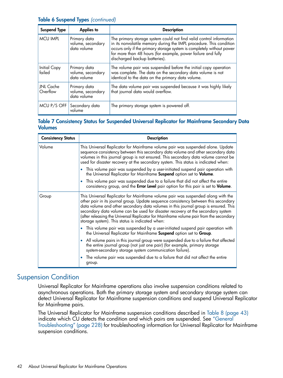 Suspension condition | HP StorageWorks XP Remote Web Console Software User Manual | Page 42 / 244