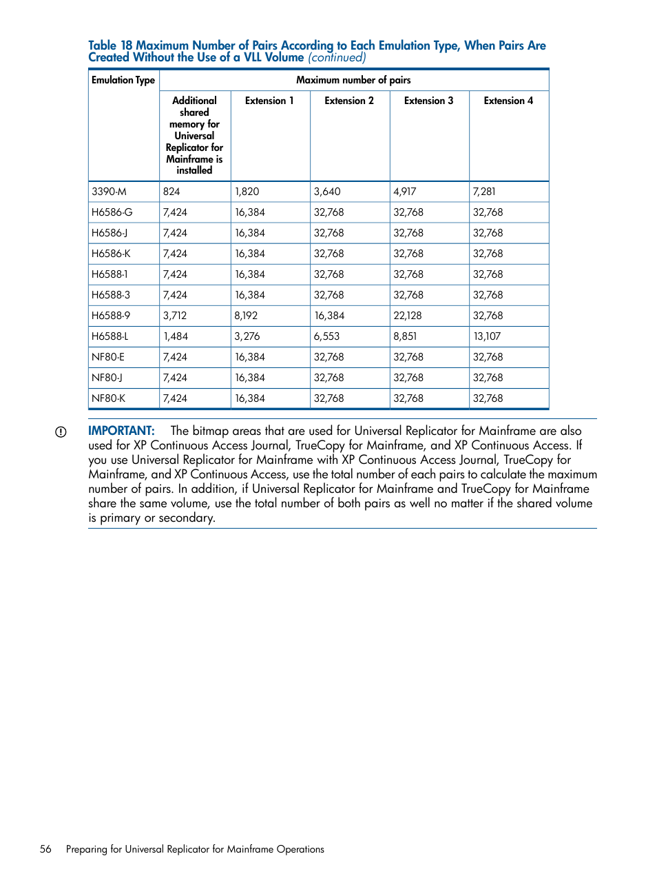 HP StorageWorks XP Remote Web Console Software User Manual | Page 56 / 244