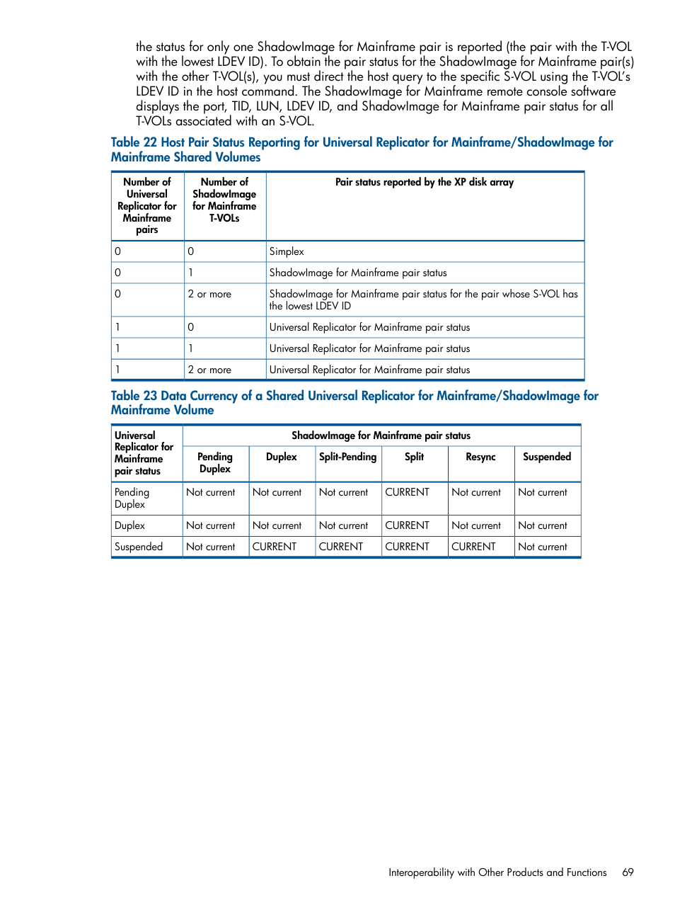 HP StorageWorks XP Remote Web Console Software User Manual | Page 69 / 244