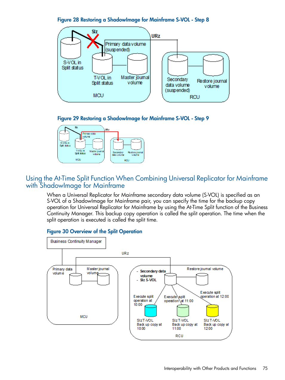 Restoring a shadowimage for, Restoring a shadowimage for mainframe | HP StorageWorks XP Remote Web Console Software User Manual | Page 75 / 244