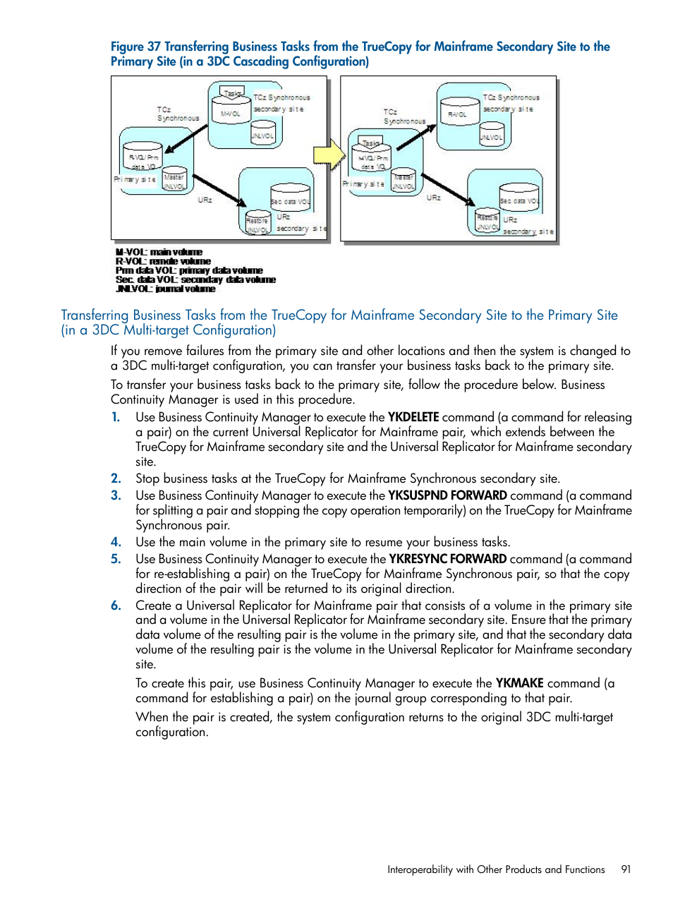 HP StorageWorks XP Remote Web Console Software User Manual | Page 91 / 244