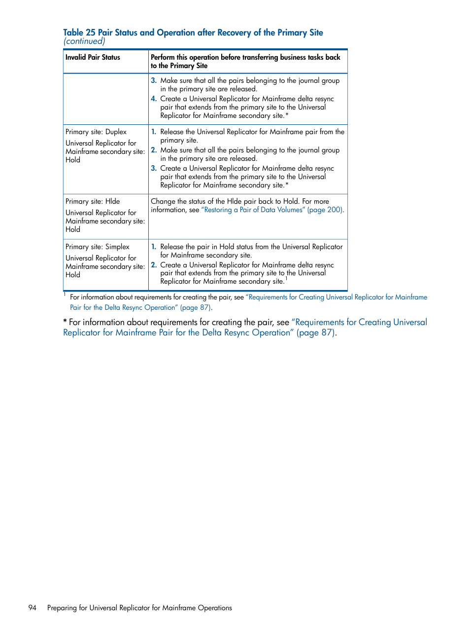 HP StorageWorks XP Remote Web Console Software User Manual | Page 94 / 244