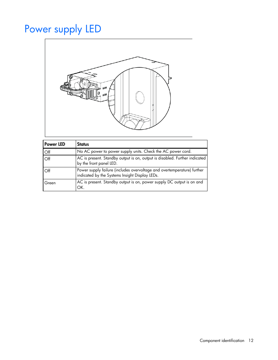 Power supply led | HP ProLiant DL580 G7 Server User Manual | Page 12 / 131