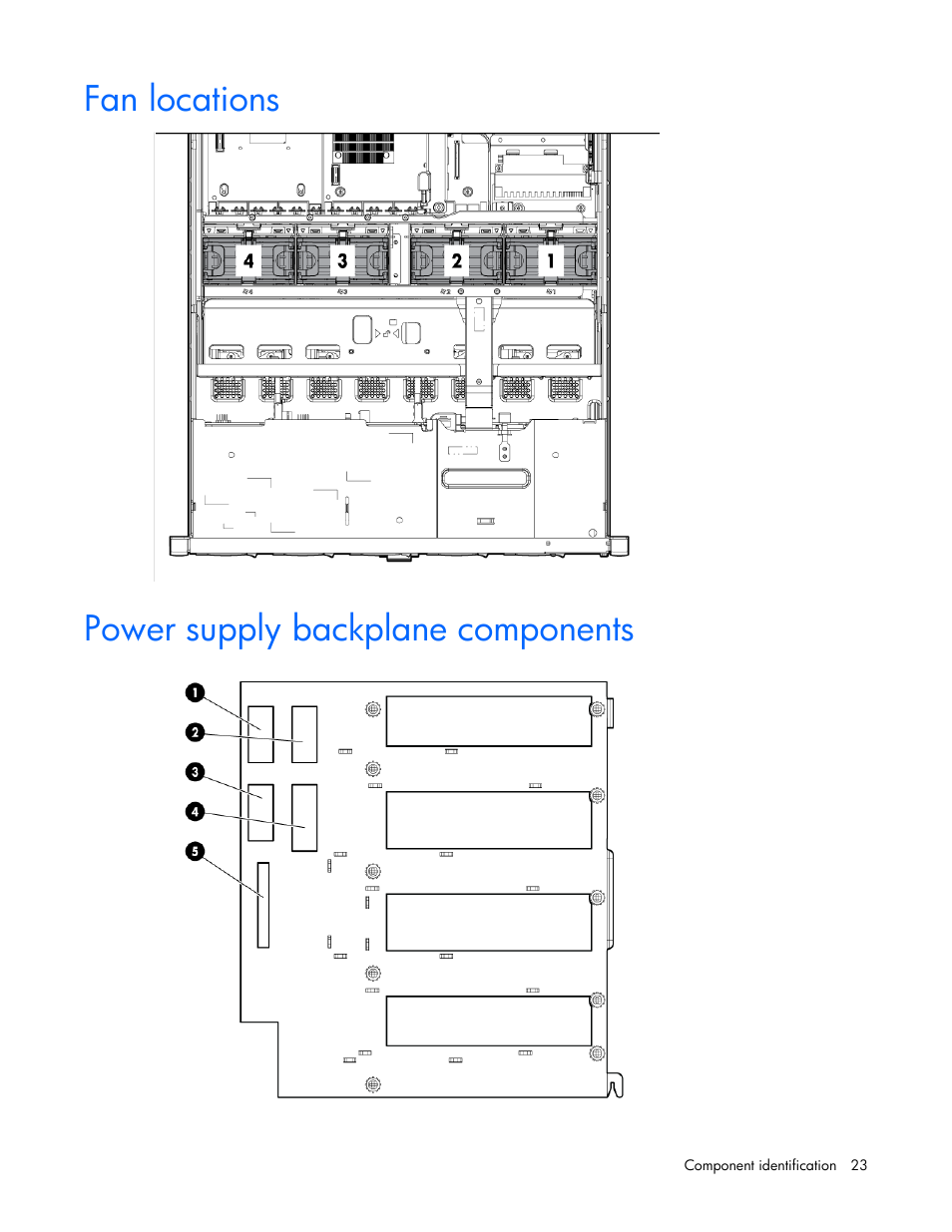 Fan locations, Power supply backplane components | HP ProLiant DL580 G7 Server User Manual | Page 23 / 131