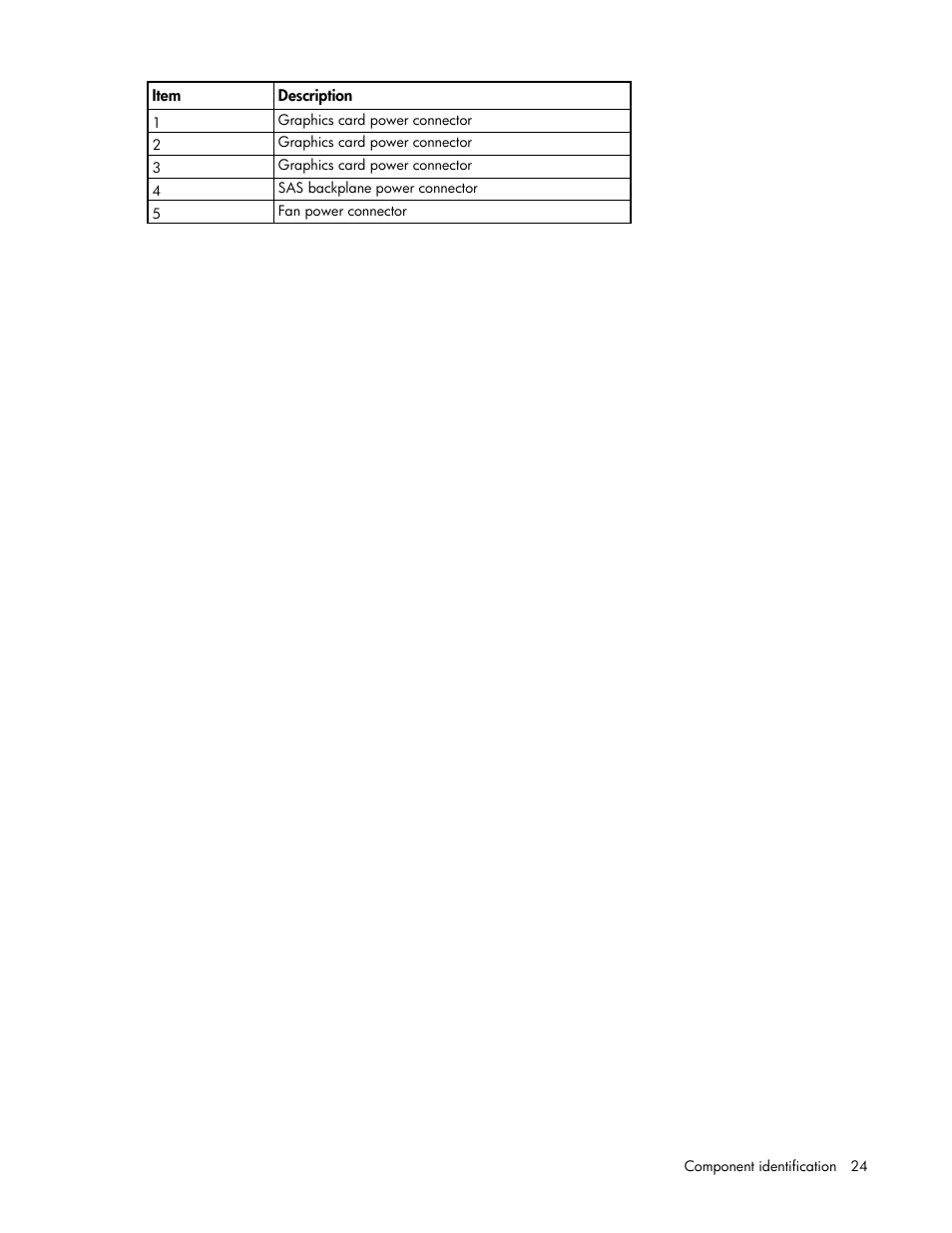 HP ProLiant DL580 G7 Server User Manual | Page 24 / 131