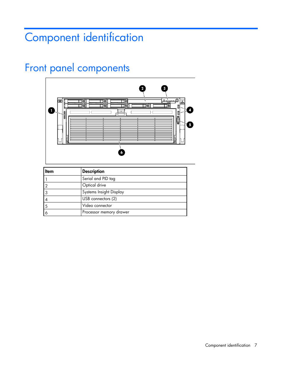 Component identification, Front panel components | HP ProLiant DL580 G7 Server User Manual | Page 7 / 131