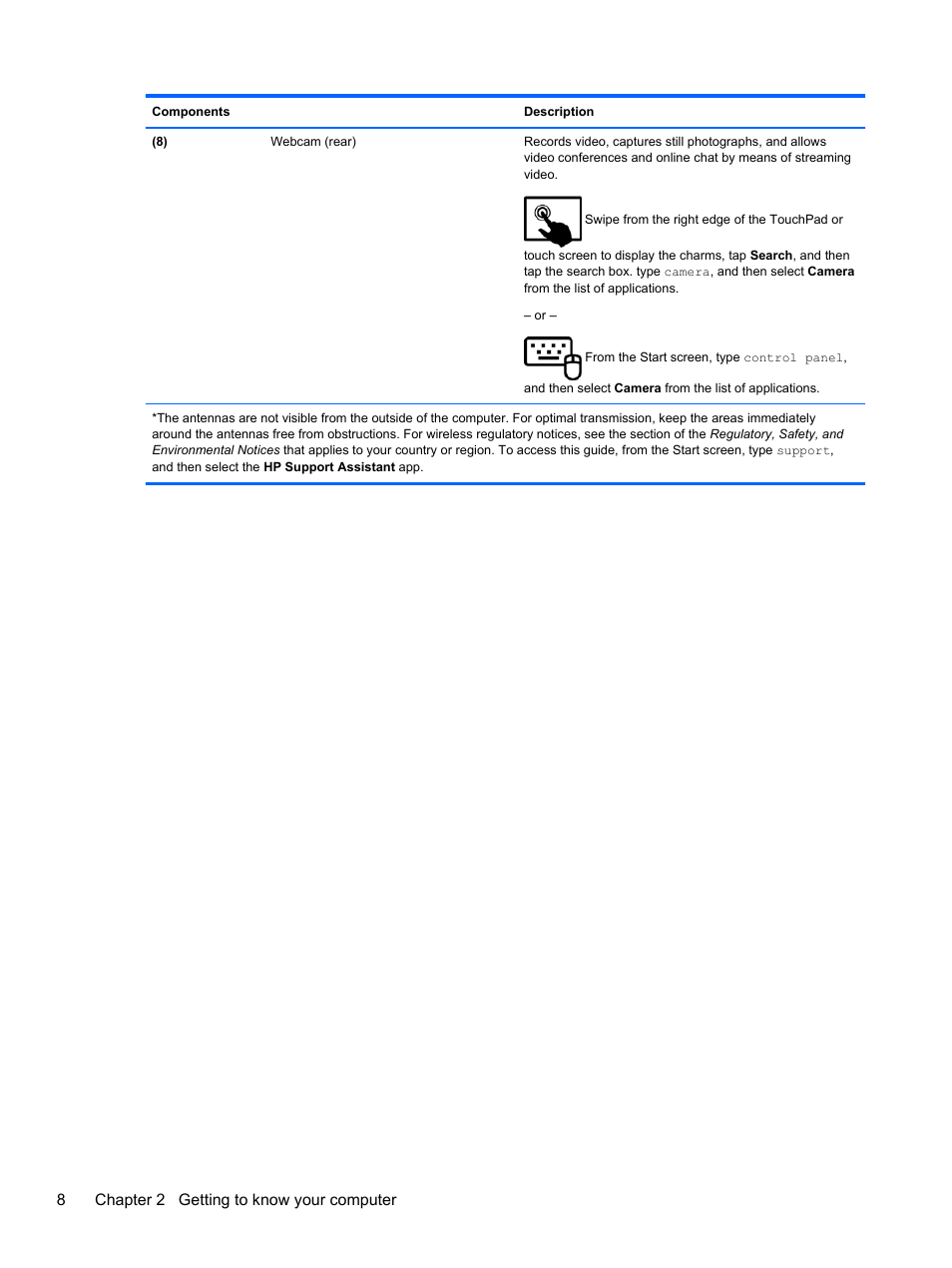 8chapter 2 getting to know your computer | HP Pavilion 11-h112nr x2 PC User Manual | Page 16 / 81
