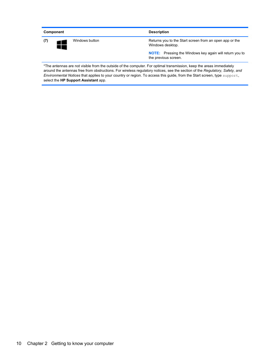 HP Pavilion 11-h112nr x2 PC User Manual | Page 18 / 81