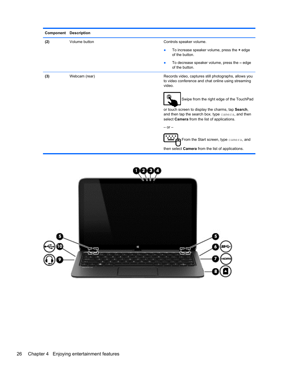 26 chapter 4 enjoying entertainment features | HP Pavilion 11-h112nr x2 PC User Manual | Page 34 / 81