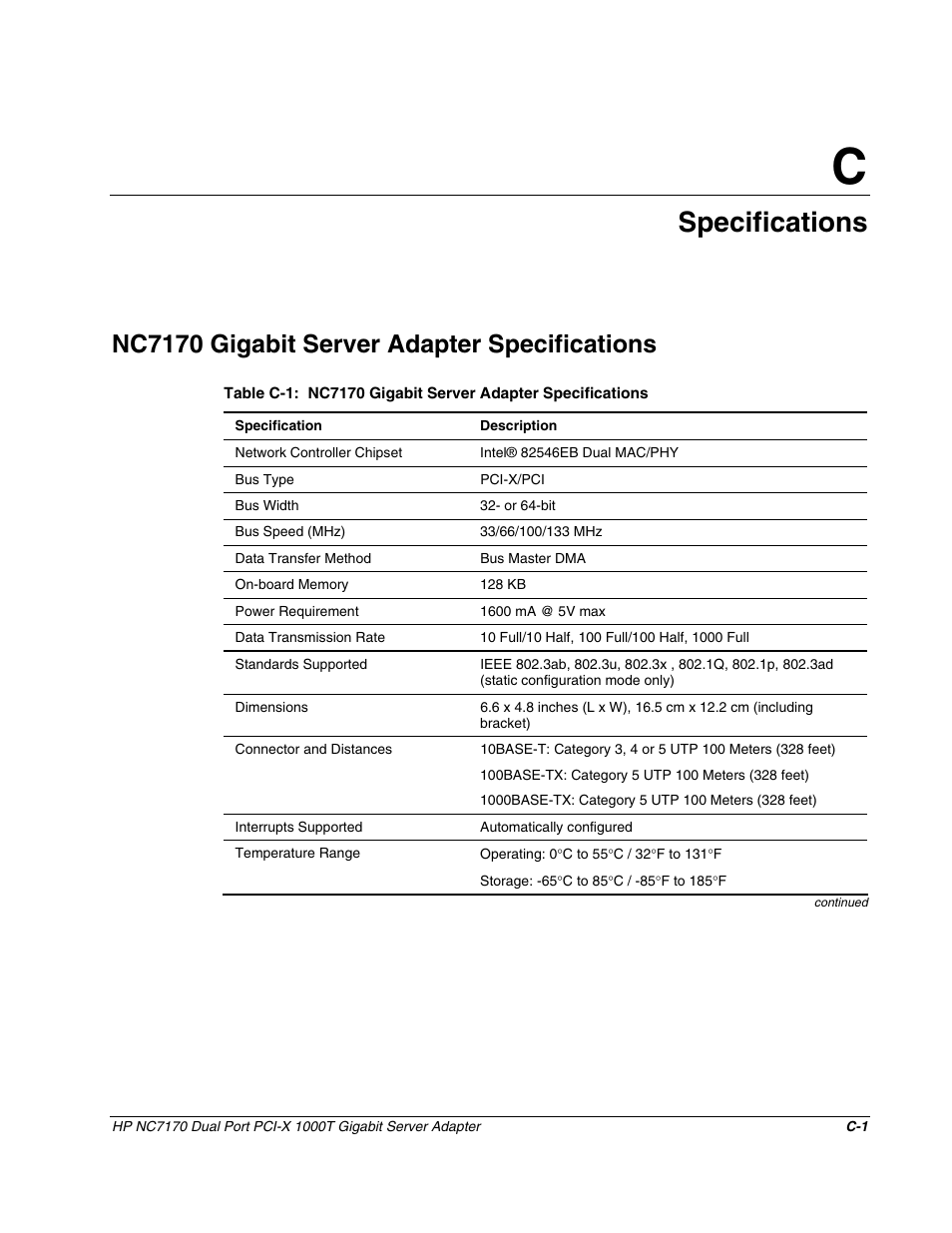 Appendix c: specifications, Nc7170 gigabit server adapter specifications, Appendix c | Specifications | HP NC7170 Dual Port PCI-X Gigabit Server Adapter User Manual | Page 16 / 21