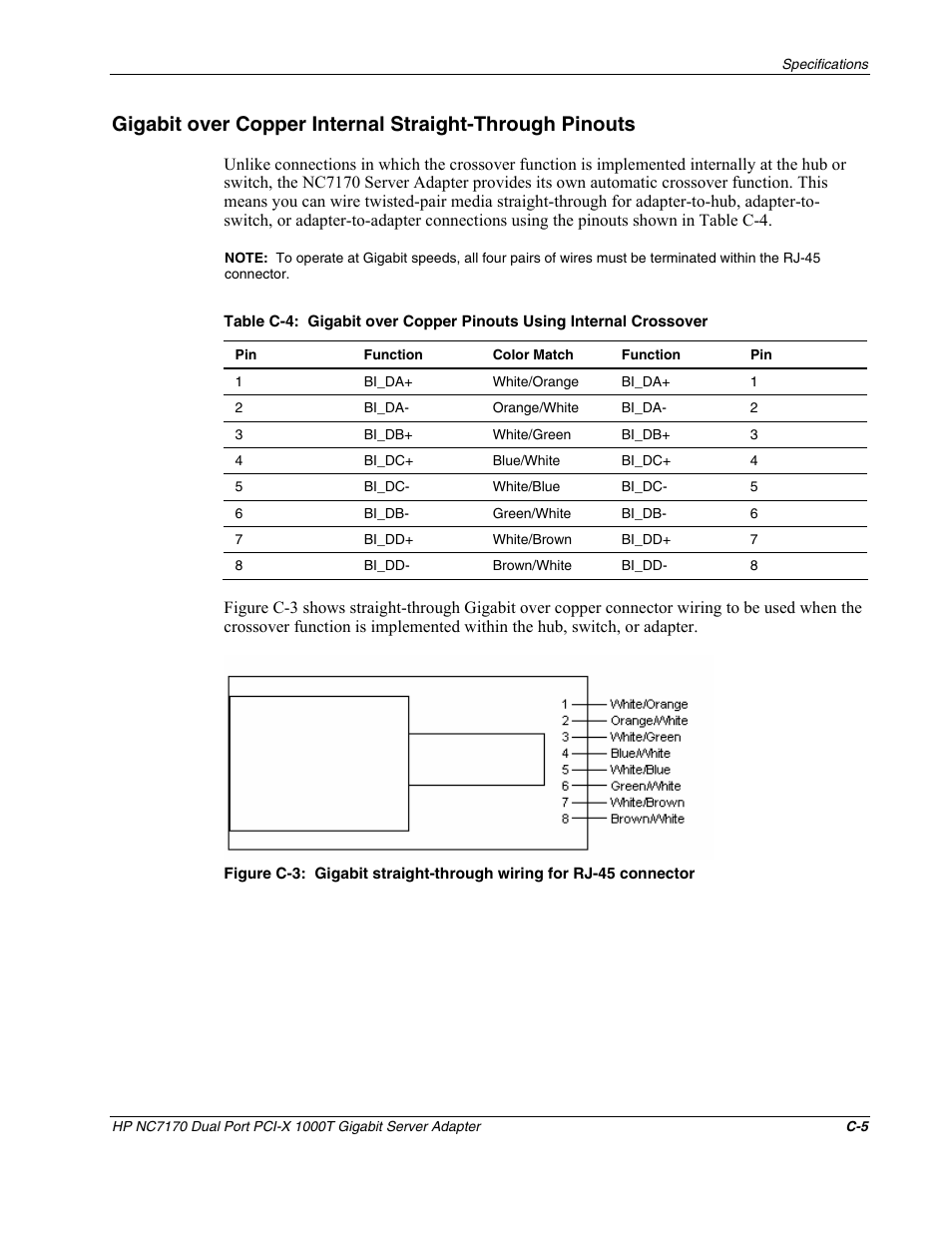 HP NC7170 Dual Port PCI-X Gigabit Server Adapter User Manual | Page 20 / 21