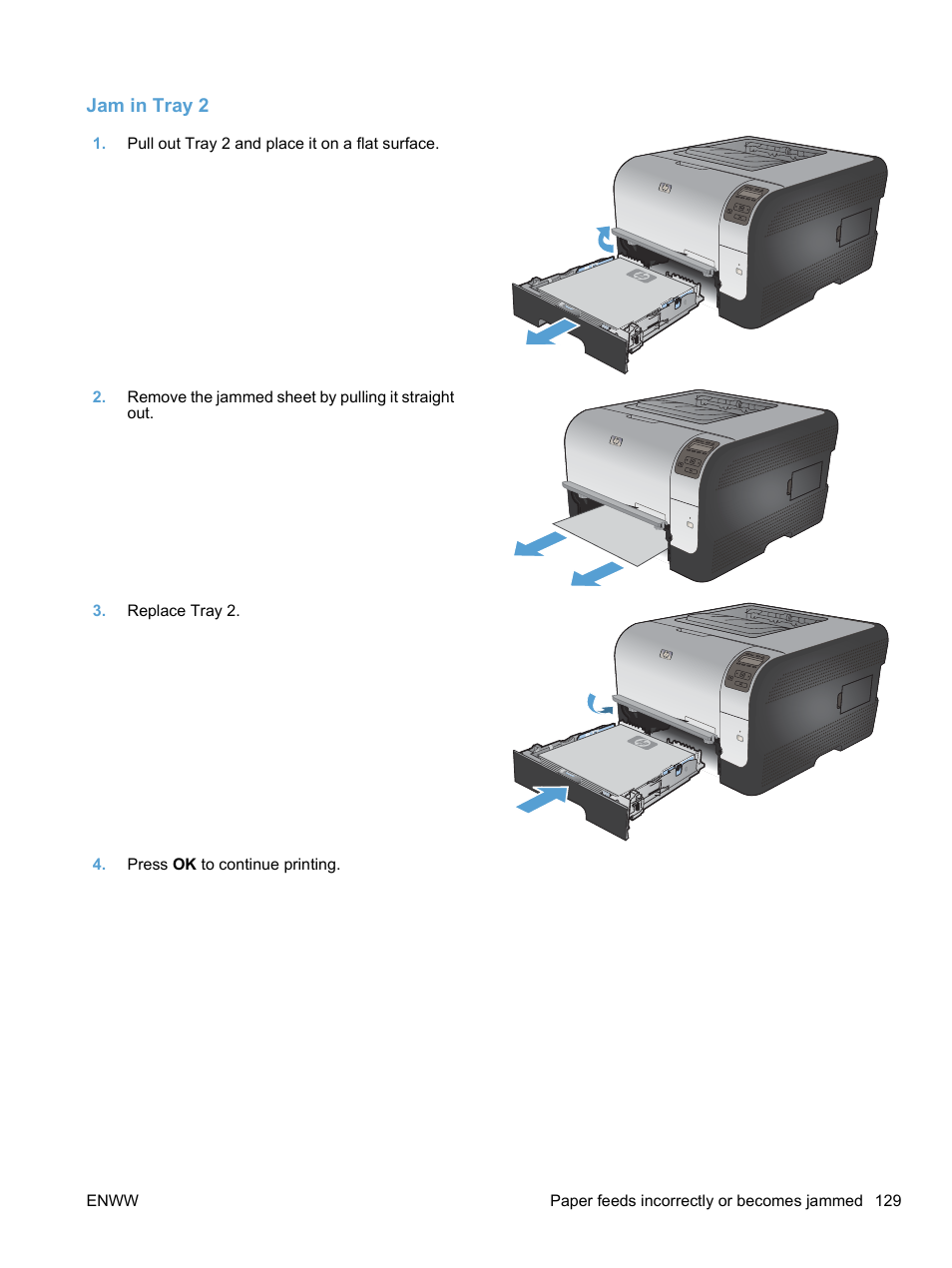 Jam in tray 2 | HP LaserJet Pro CP1525nw Color Printer User Manual | Page 143 / 202