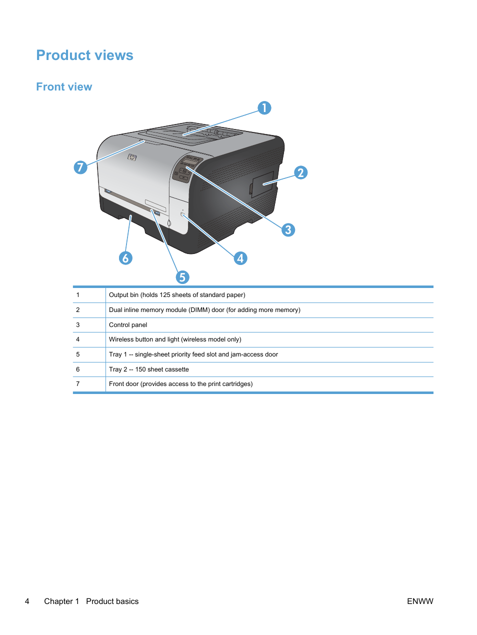 Product views, Front view | HP LaserJet Pro CP1525nw Color Printer User Manual | Page 18 / 202