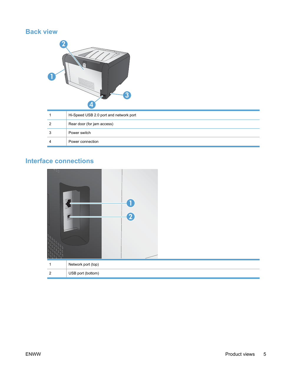 Back view, Interface connections, Back view interface connections | Back view 1 2 3 4, Interface connections 1 2 | HP LaserJet Pro CP1525nw Color Printer User Manual | Page 19 / 202