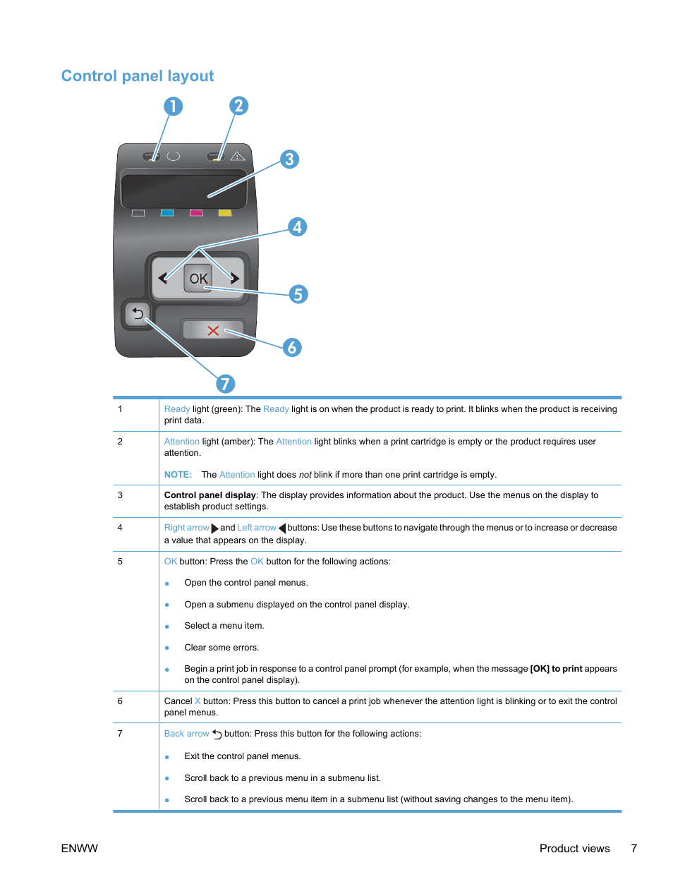 Control panel layout | HP LaserJet Pro CP1525nw Color Printer User Manual | Page 21 / 202