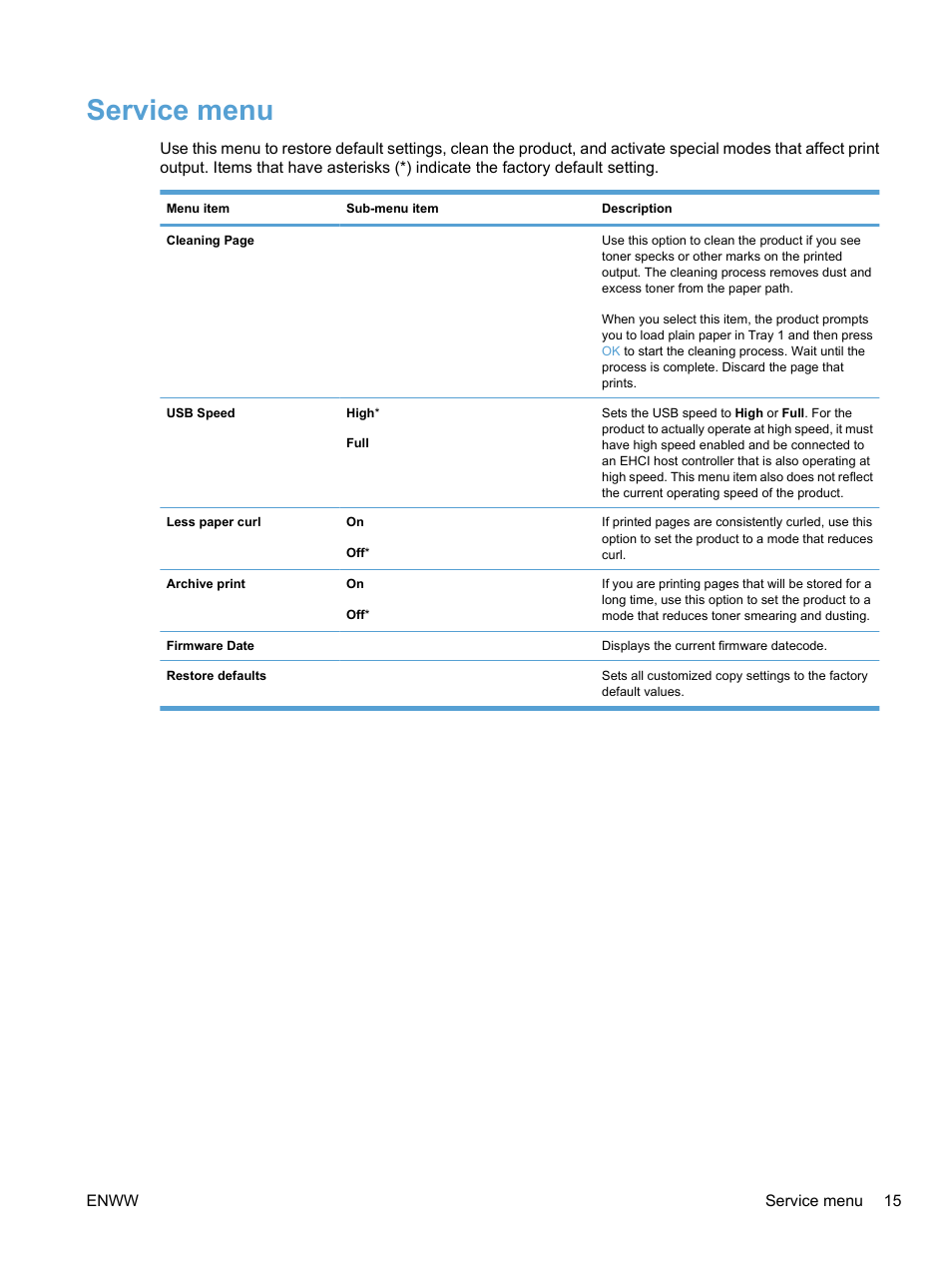 Service menu | HP LaserJet Pro CP1525nw Color Printer User Manual | Page 29 / 202