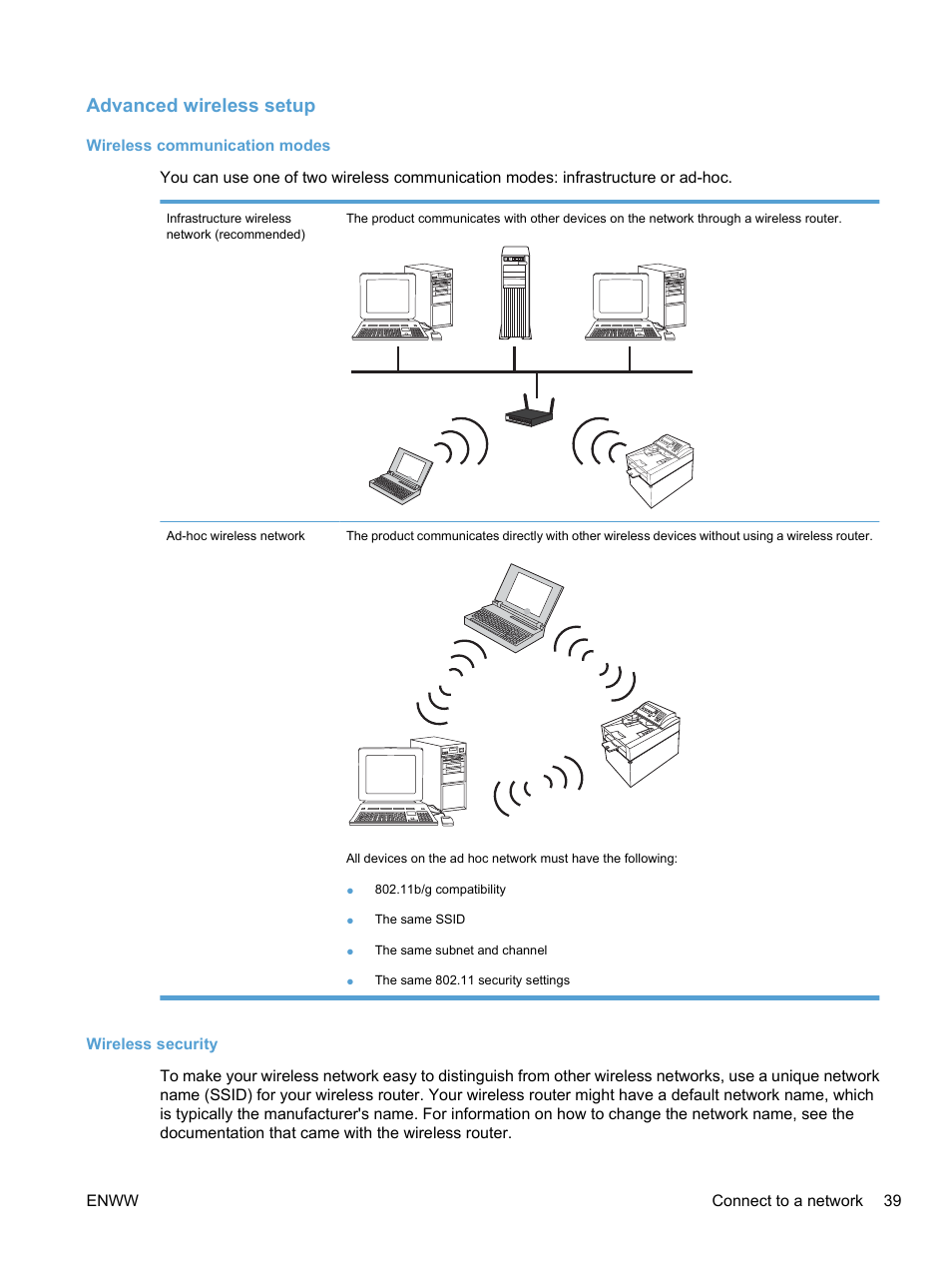 Advanced wireless setup, Wireless communication modes, Wireless security | Wireless communication modes wireless security | HP LaserJet Pro CP1525nw Color Printer User Manual | Page 53 / 202