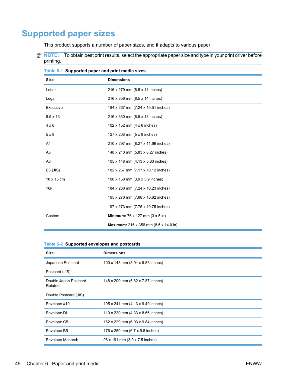 Supported paper sizes | HP LaserJet Pro CP1525nw Color Printer User Manual | Page 60 / 202