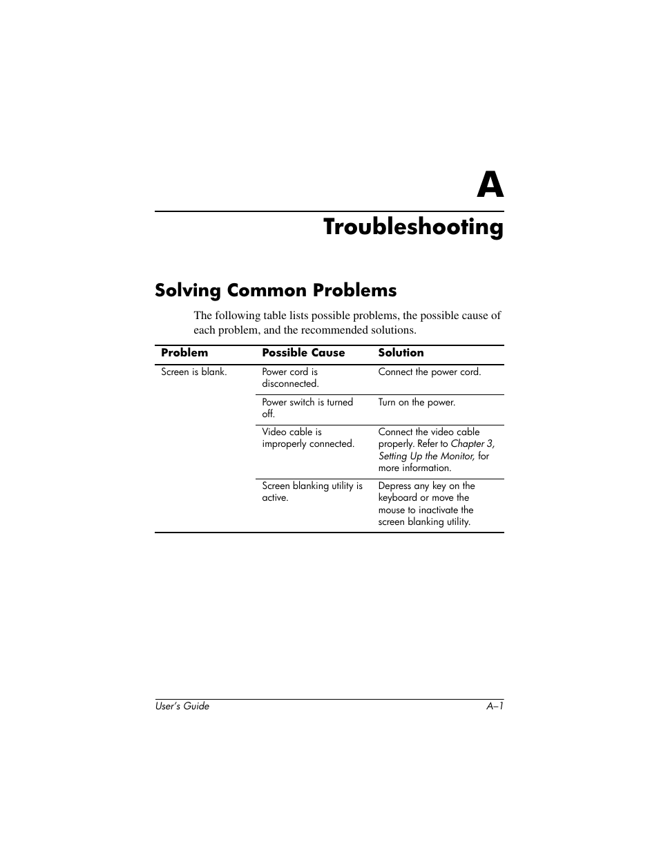 Troubleshooting, Solving common problems | HP Pavilion f1523 15 inch Flat Panel Monitor User Manual | Page 30 / 44