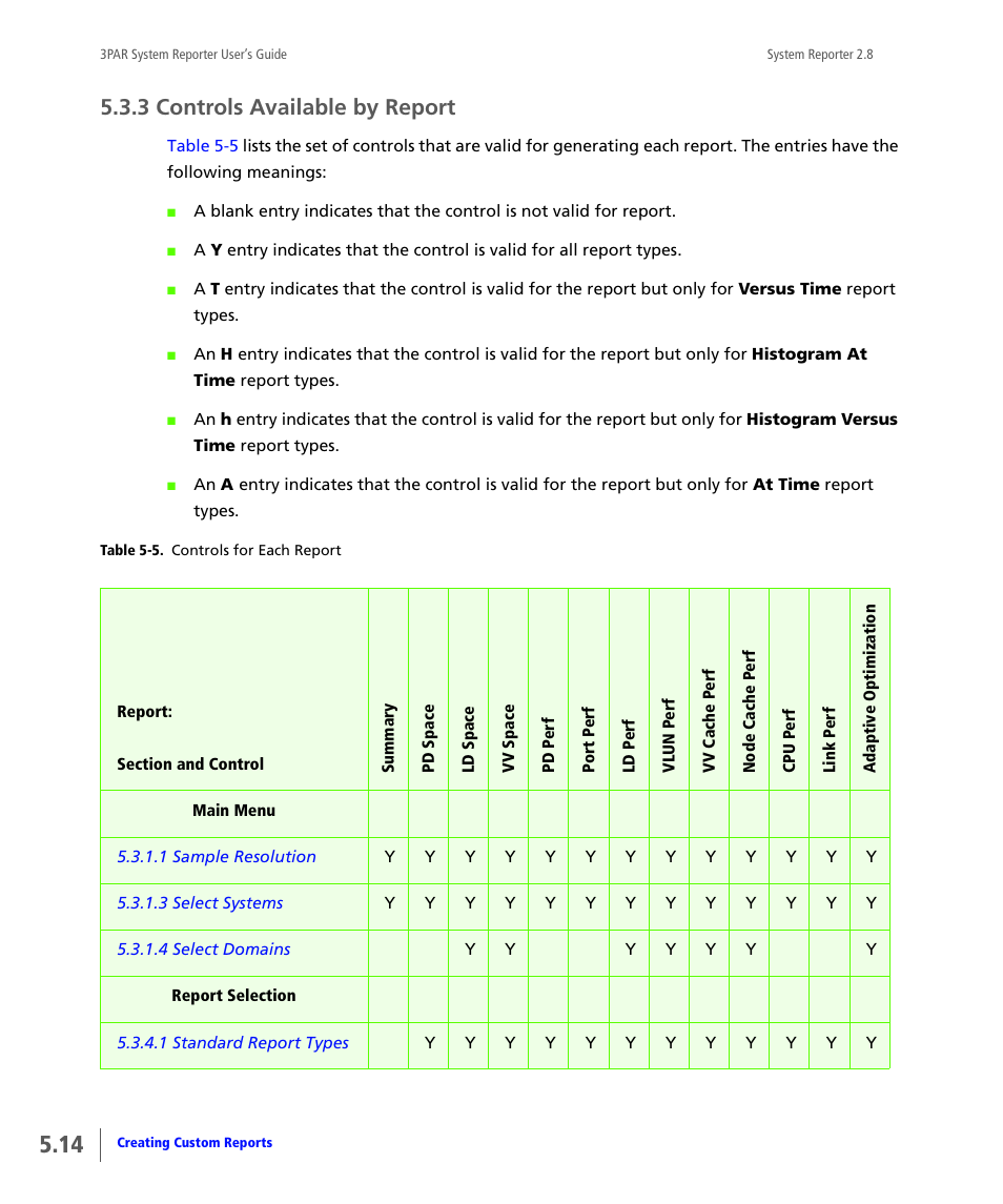 3 controls available by report, Controls available by report | HP 3PAR System Reporter Software User Manual | Page 106 / 378