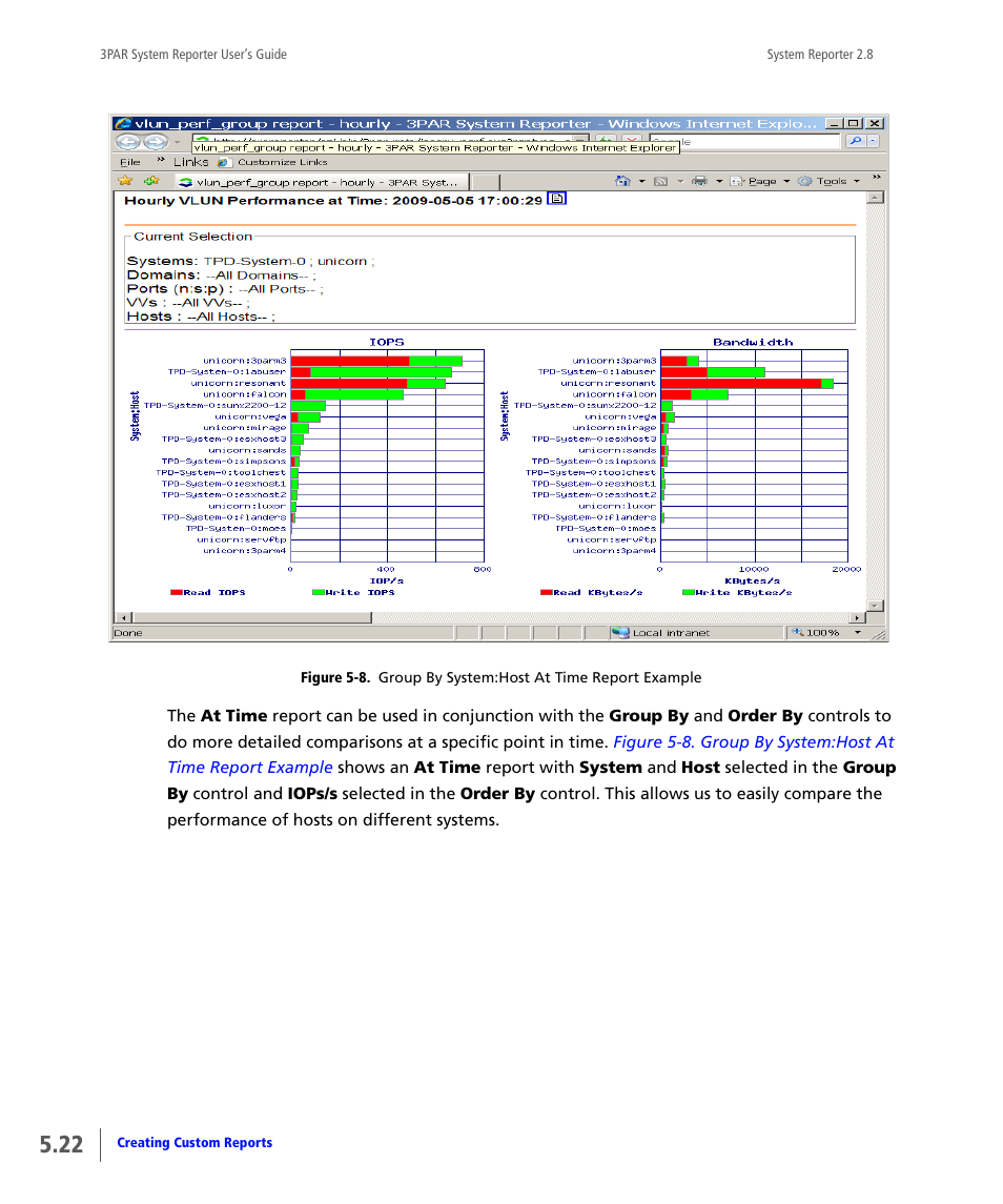 Figure 5-8. group by system:host at time report, Example | HP 3PAR System Reporter Software User Manual | Page 114 / 378