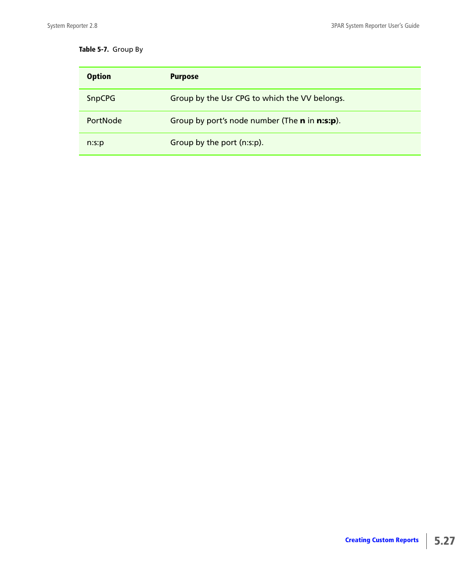 HP 3PAR System Reporter Software User Manual | Page 119 / 378