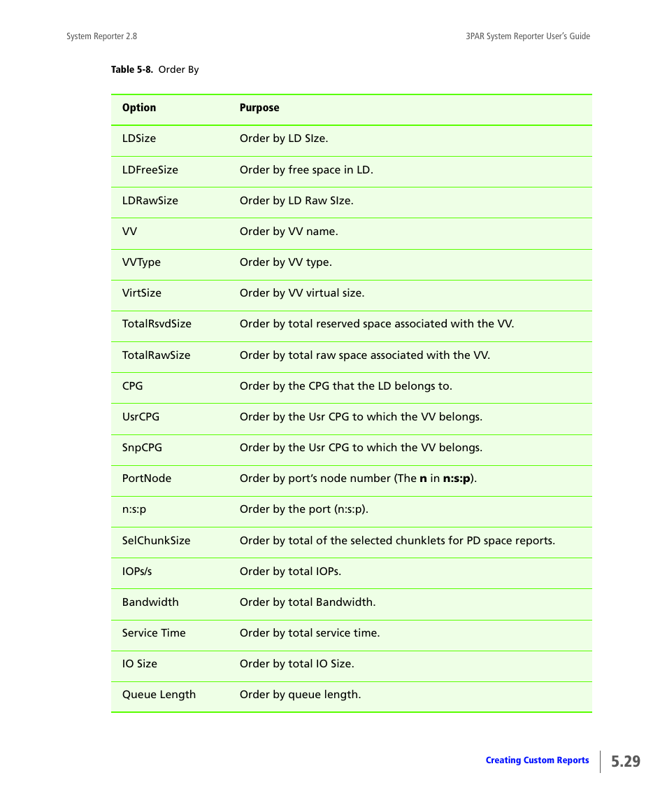 HP 3PAR System Reporter Software User Manual | Page 121 / 378