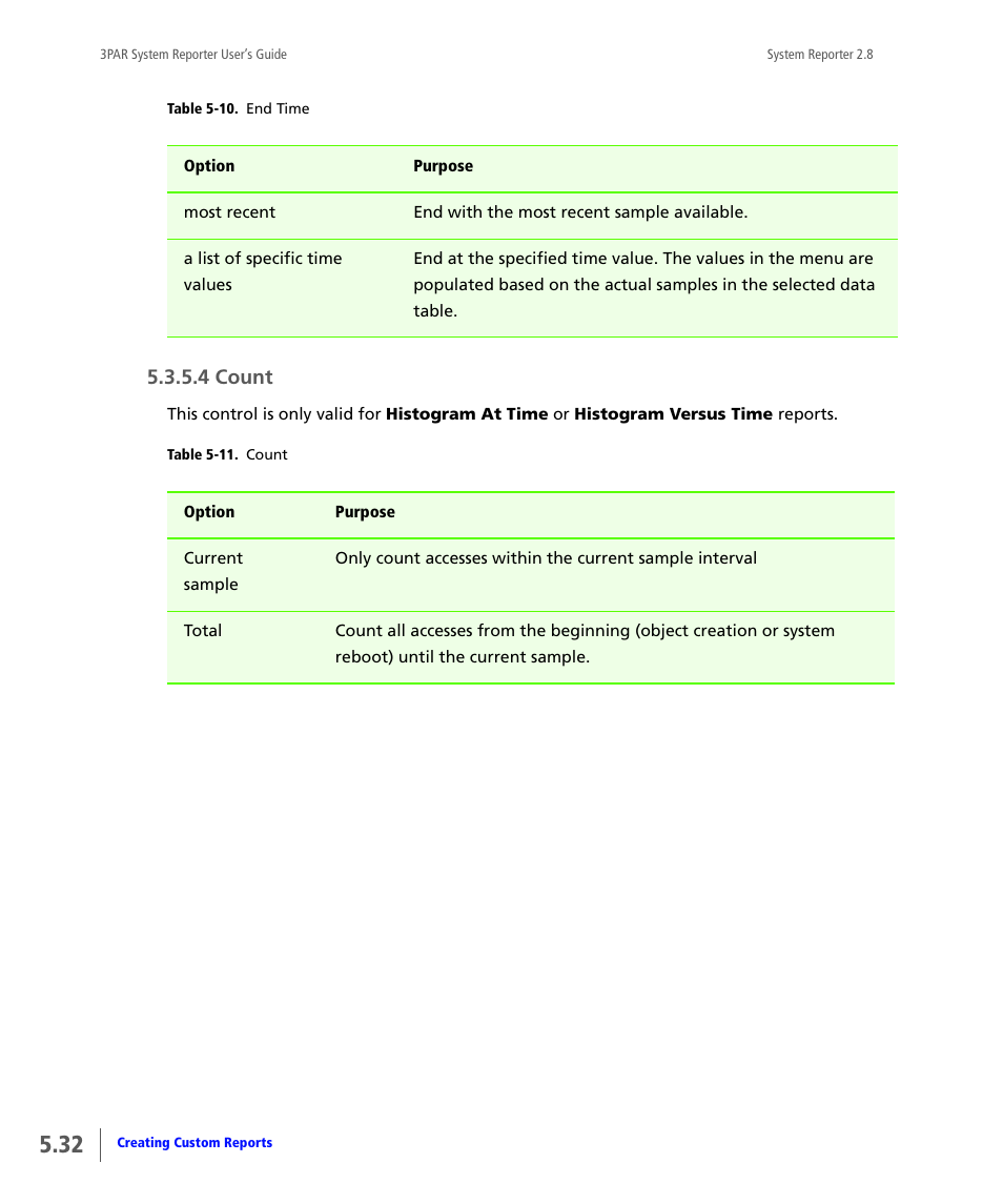 4 count, Count | HP 3PAR System Reporter Software User Manual | Page 124 / 378