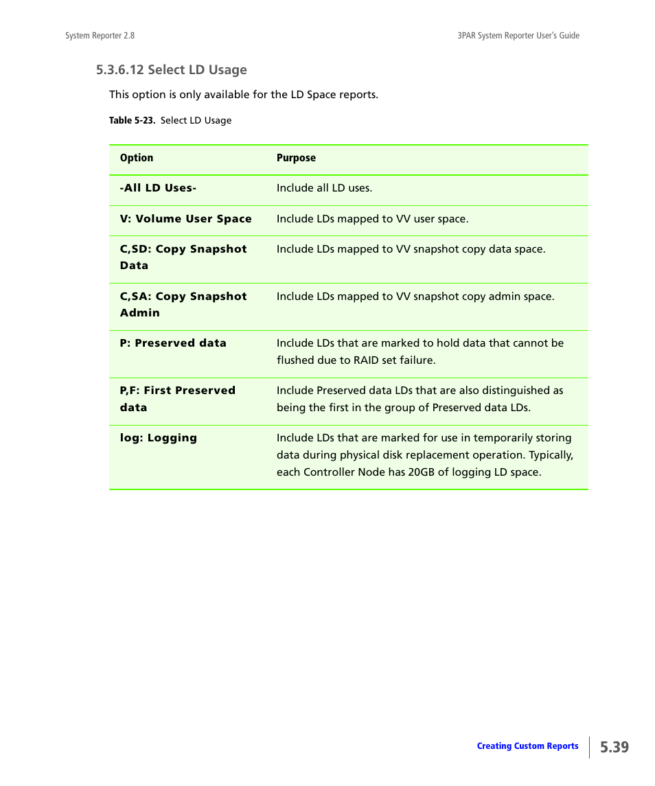 12 select ld usage, Select ld usage | HP 3PAR System Reporter Software User Manual | Page 131 / 378