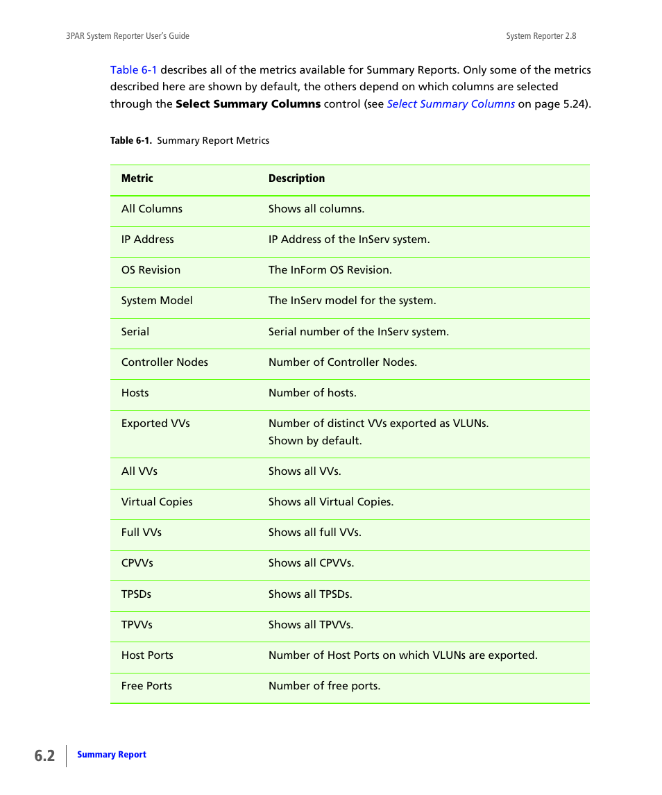 HP 3PAR System Reporter Software User Manual | Page 154 / 378