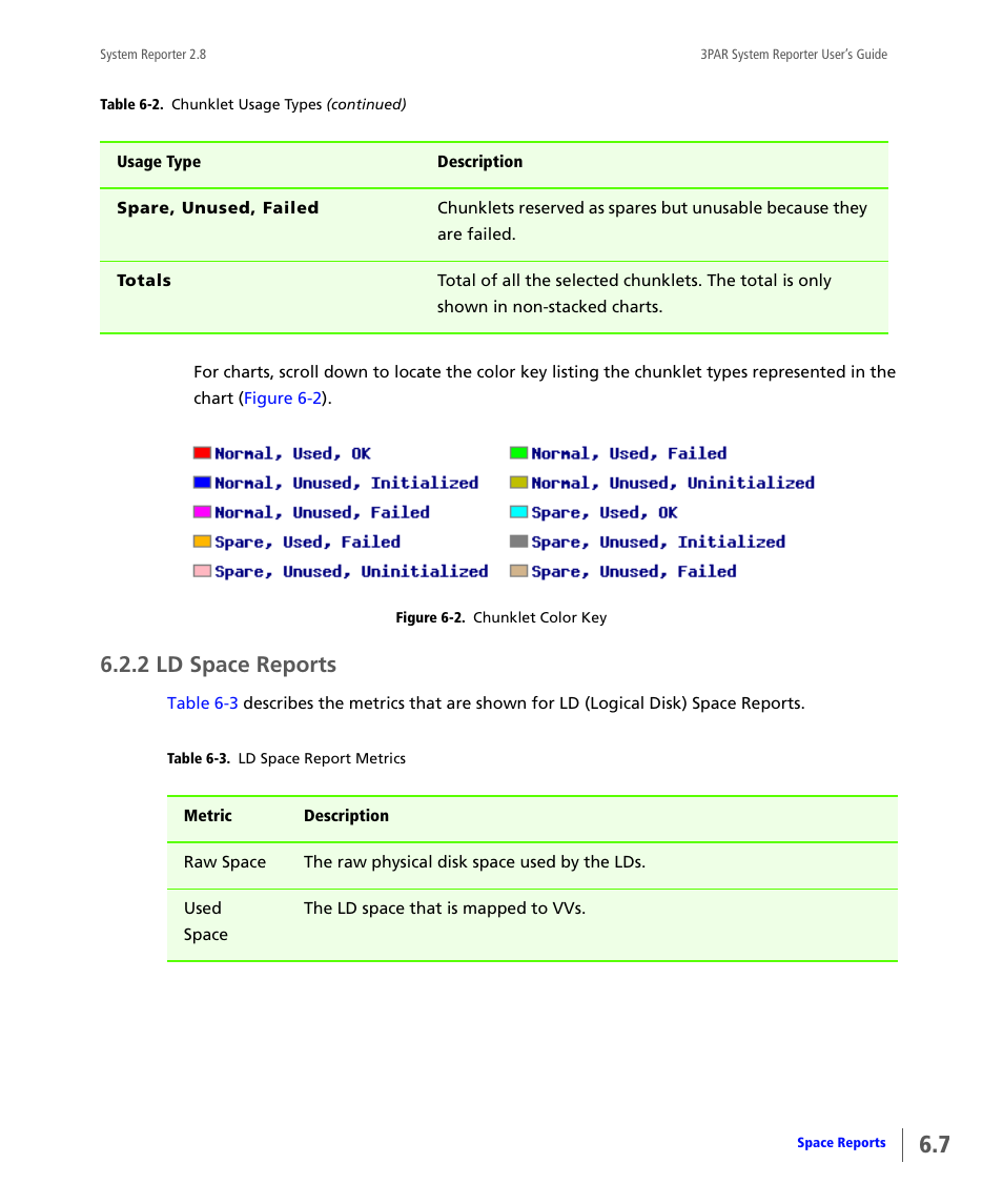 2 ld space reports, Ld space reports, 2 ld space | Reports | HP 3PAR System Reporter Software User Manual | Page 159 / 378
