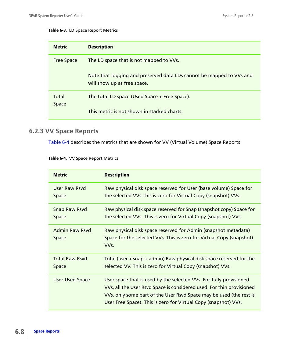 3 vv space reports, Vv space reports, 3 vv space | Reports | HP 3PAR System Reporter Software User Manual | Page 160 / 378