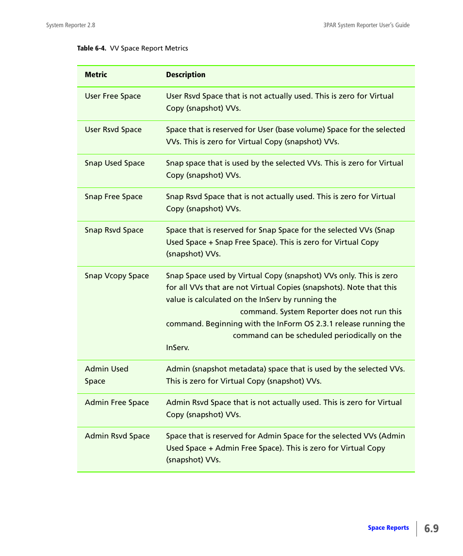 HP 3PAR System Reporter Software User Manual | Page 161 / 378