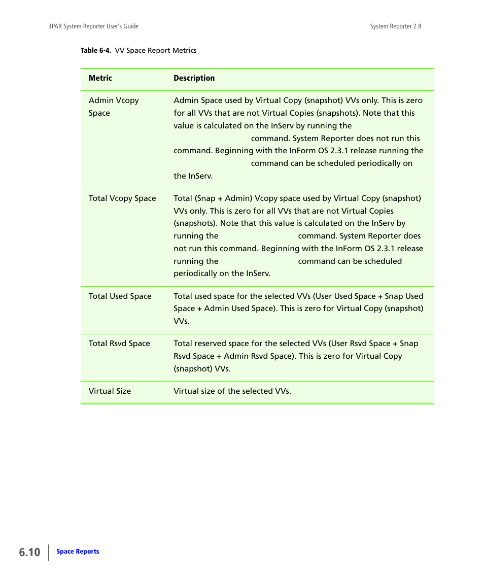 HP 3PAR System Reporter Software User Manual | Page 162 / 378