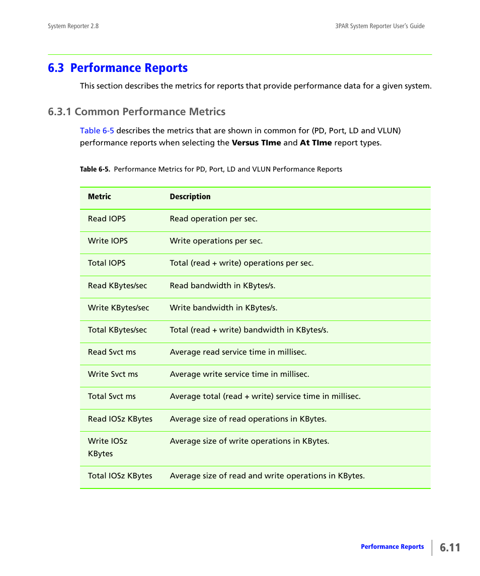 3 performance reports, 1 common performance metrics, Performance reports | Common performance metrics, 1 common performance, Metrics, 1 common, Performance metrics | HP 3PAR System Reporter Software User Manual | Page 163 / 378