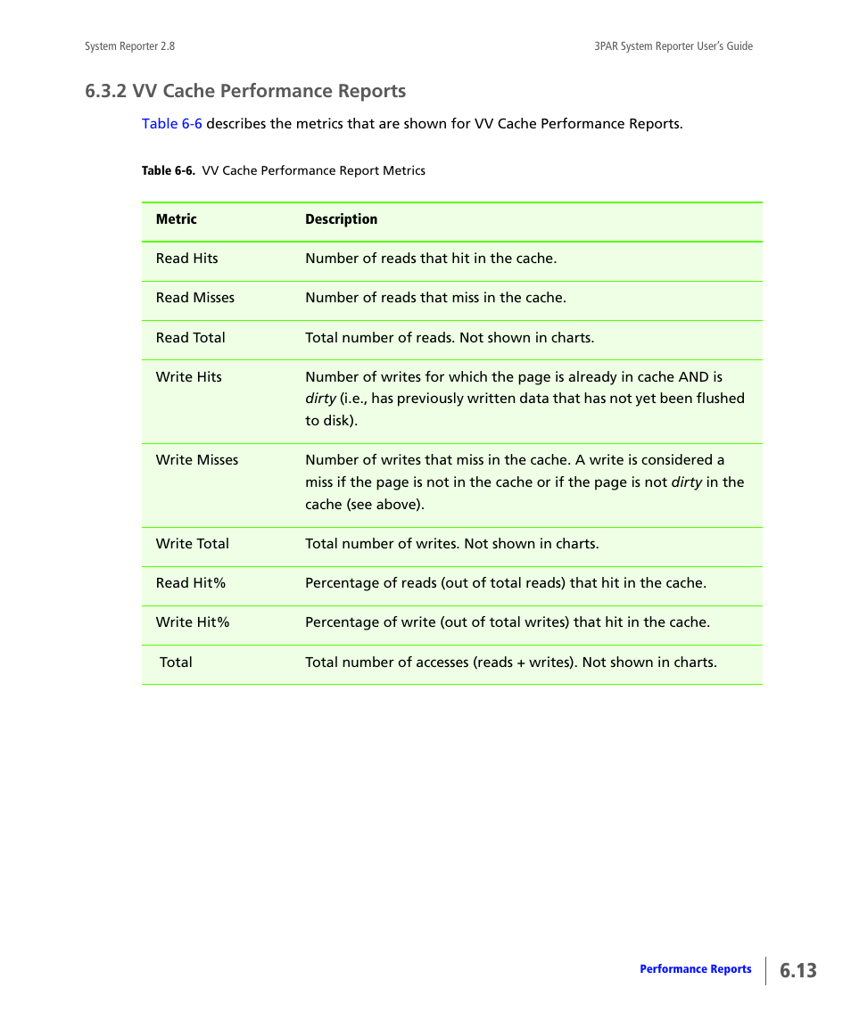 2 vv cache performance reports, Vv cache performance reports, 2 vv cache performance | Reports | HP 3PAR System Reporter Software User Manual | Page 165 / 378