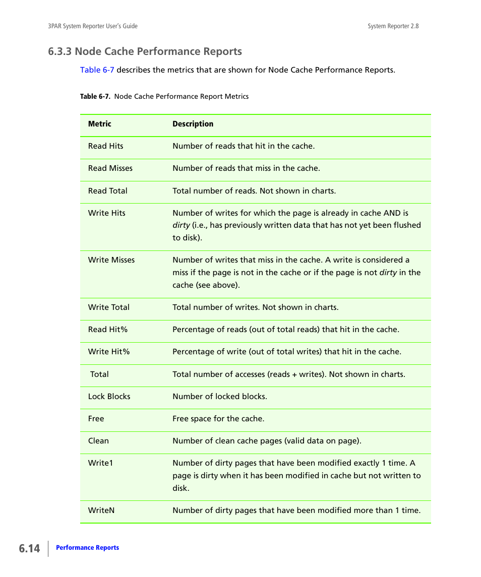3 node cache performance reports, Node cache performance reports, 3 node cache performance | Reports, 3 node cache, Performance reports | HP 3PAR System Reporter Software User Manual | Page 166 / 378