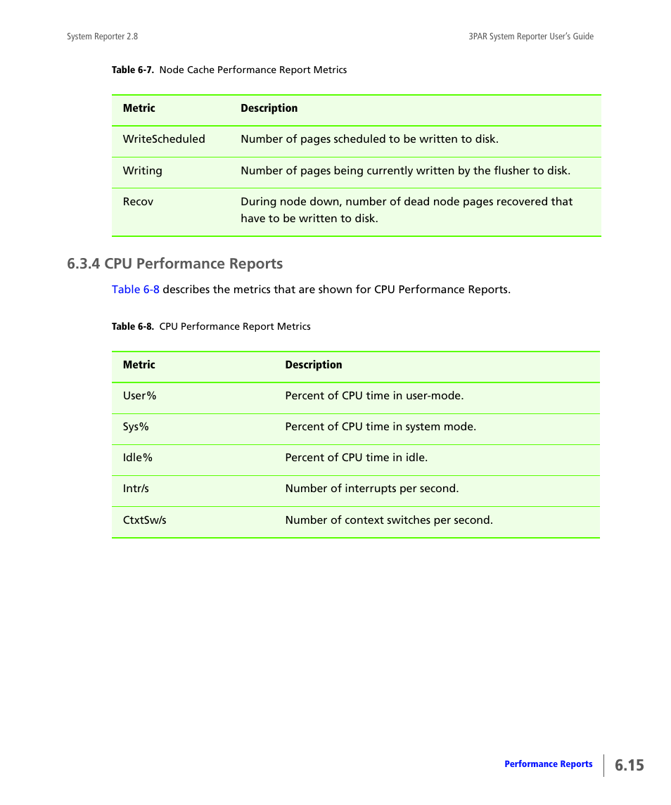 4 cpu performance reports, Cpu performance reports, 4 cpu performance | Reports | HP 3PAR System Reporter Software User Manual | Page 167 / 378