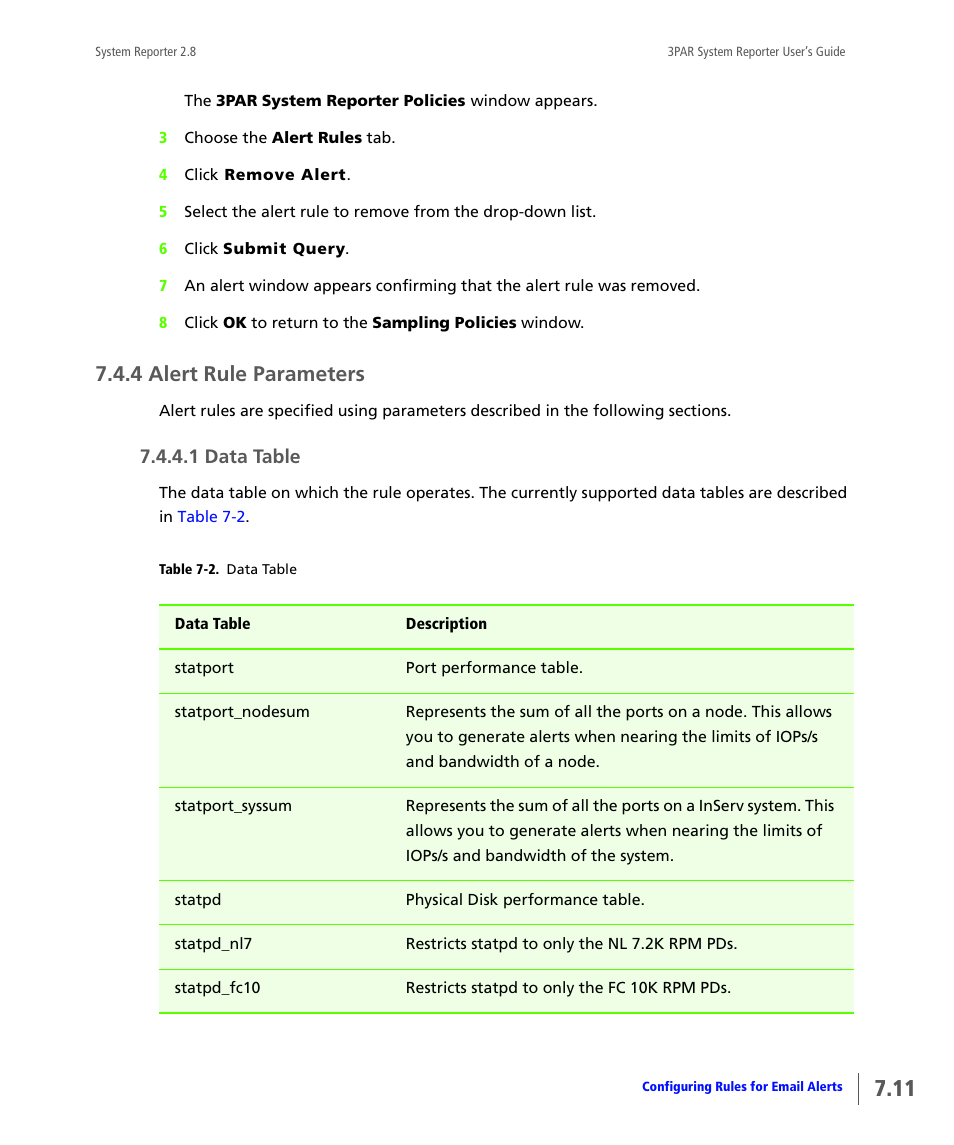 4 alert rule parameters, 1 data table, Alert rule parameters | Data table | HP 3PAR System Reporter Software User Manual | Page 179 / 378