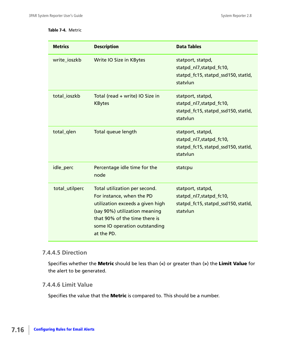 5 direction, 6 limit value, Direction | Limit value | HP 3PAR System Reporter Software User Manual | Page 184 / 378