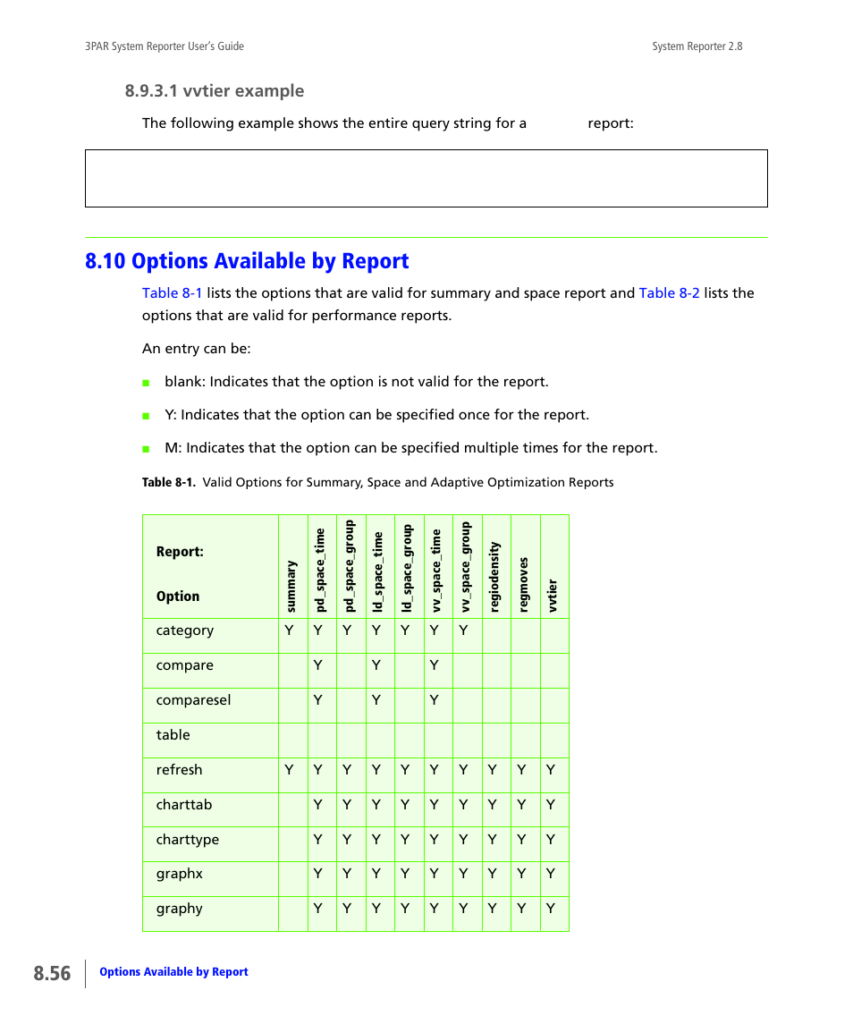 1 vvtier example, 10 options available by report, Vvtier example | Options available by report | HP 3PAR System Reporter Software User Manual | Page 248 / 378