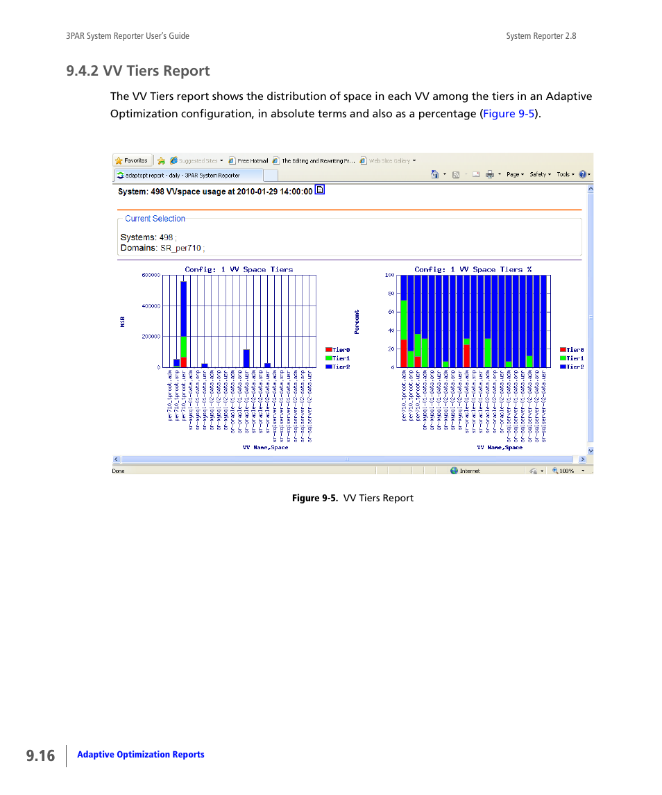 2 vv tiers report, Vv tiers report | HP 3PAR System Reporter Software User Manual | Page 288 / 378