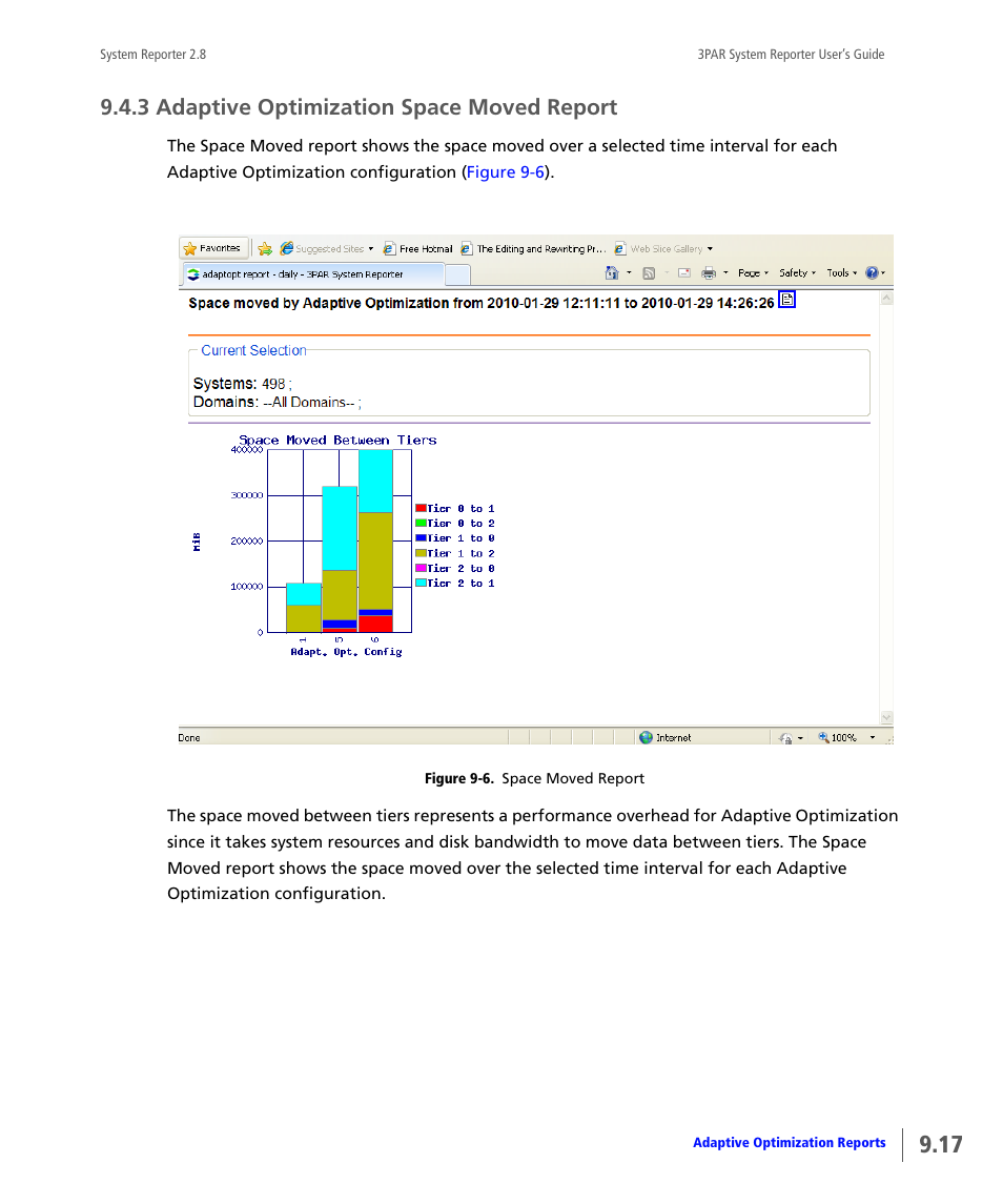 3 adaptive optimization space moved report, Adaptive optimization space moved report | HP 3PAR System Reporter Software User Manual | Page 289 / 378