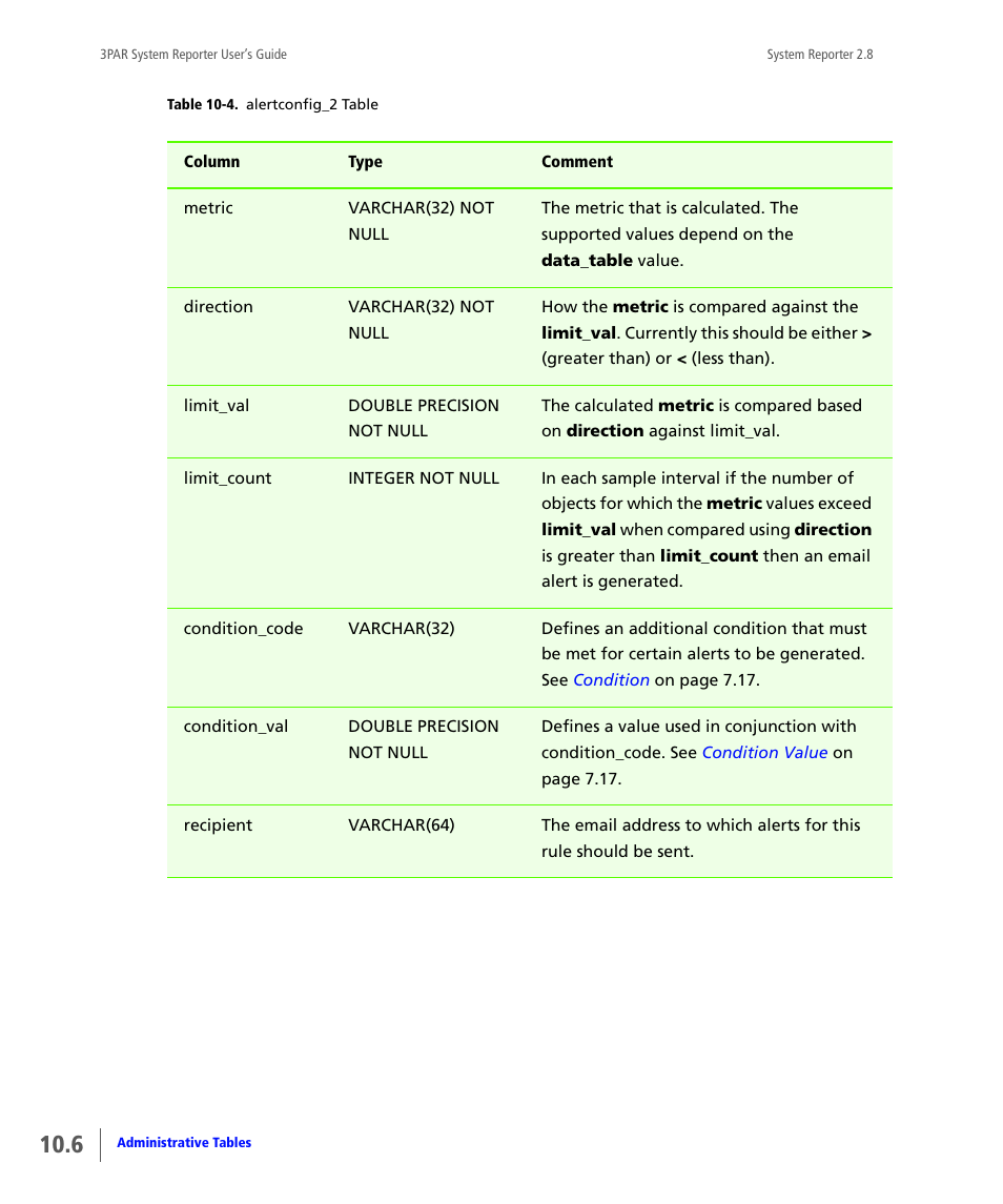 HP 3PAR System Reporter Software User Manual | Page 298 / 378