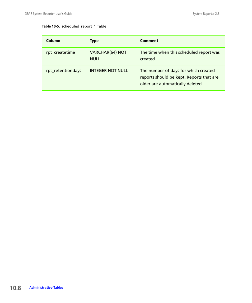 HP 3PAR System Reporter Software User Manual | Page 300 / 378