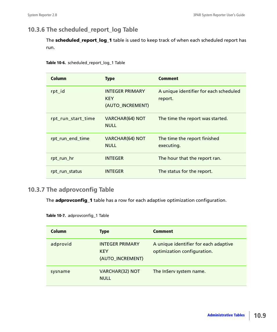 6 the scheduled_report_log table, 7 the adprovconfig table, The scheduled_report_log table | The adprovconfig table | HP 3PAR System Reporter Software User Manual | Page 301 / 378