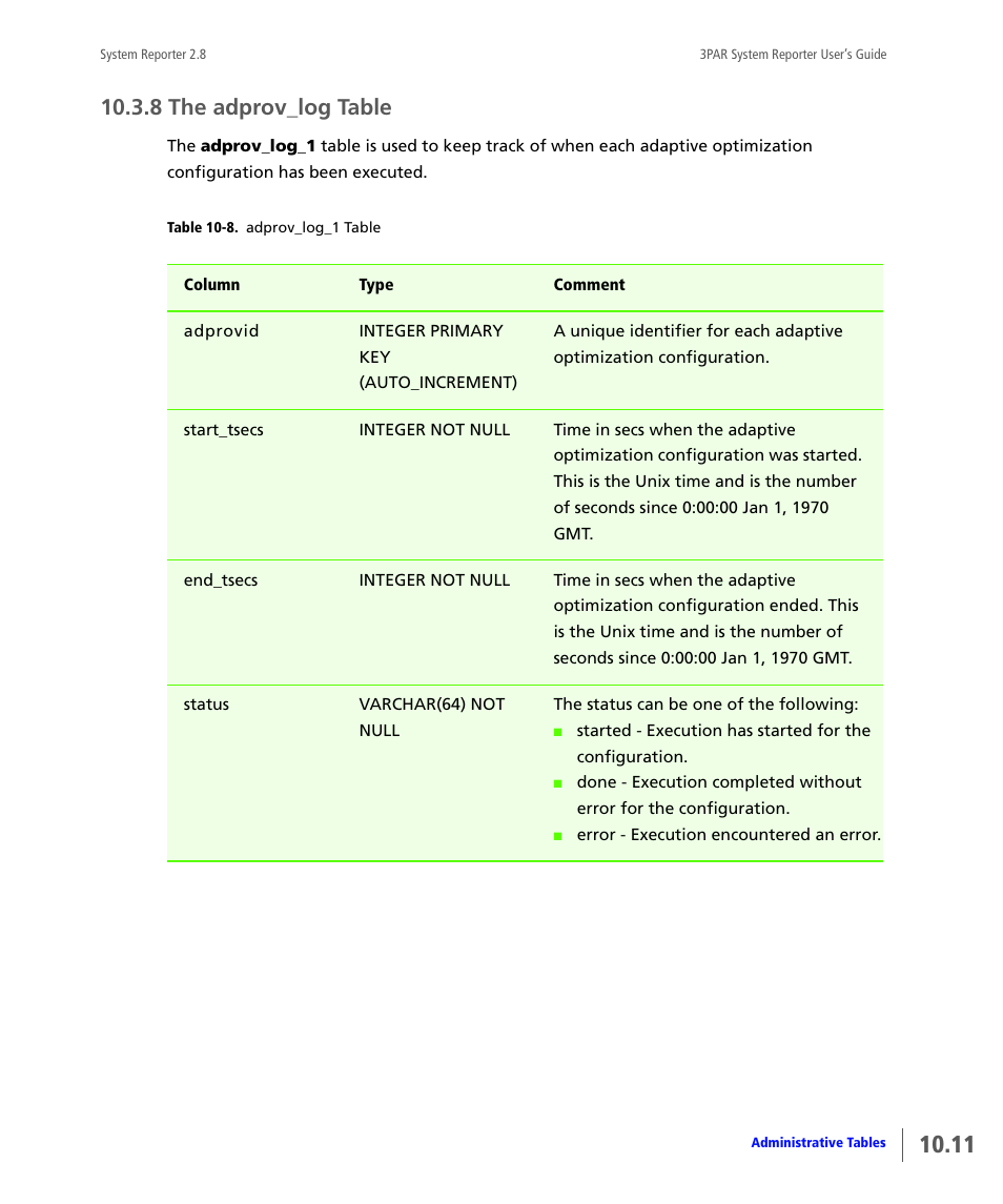 8 the adprov_log table, The adprov_log table | HP 3PAR System Reporter Software User Manual | Page 303 / 378