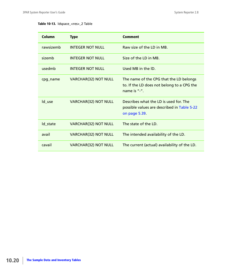 HP 3PAR System Reporter Software User Manual | Page 312 / 378